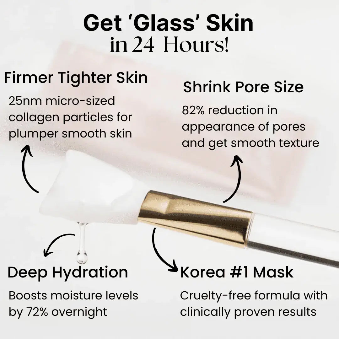 GlowShield™ - Wake Up Looking 10 Years Younger - Or Your Money Back