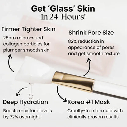 GlowShield™ - Wake Up Looking 10 Years Younger - Or Your Money Back