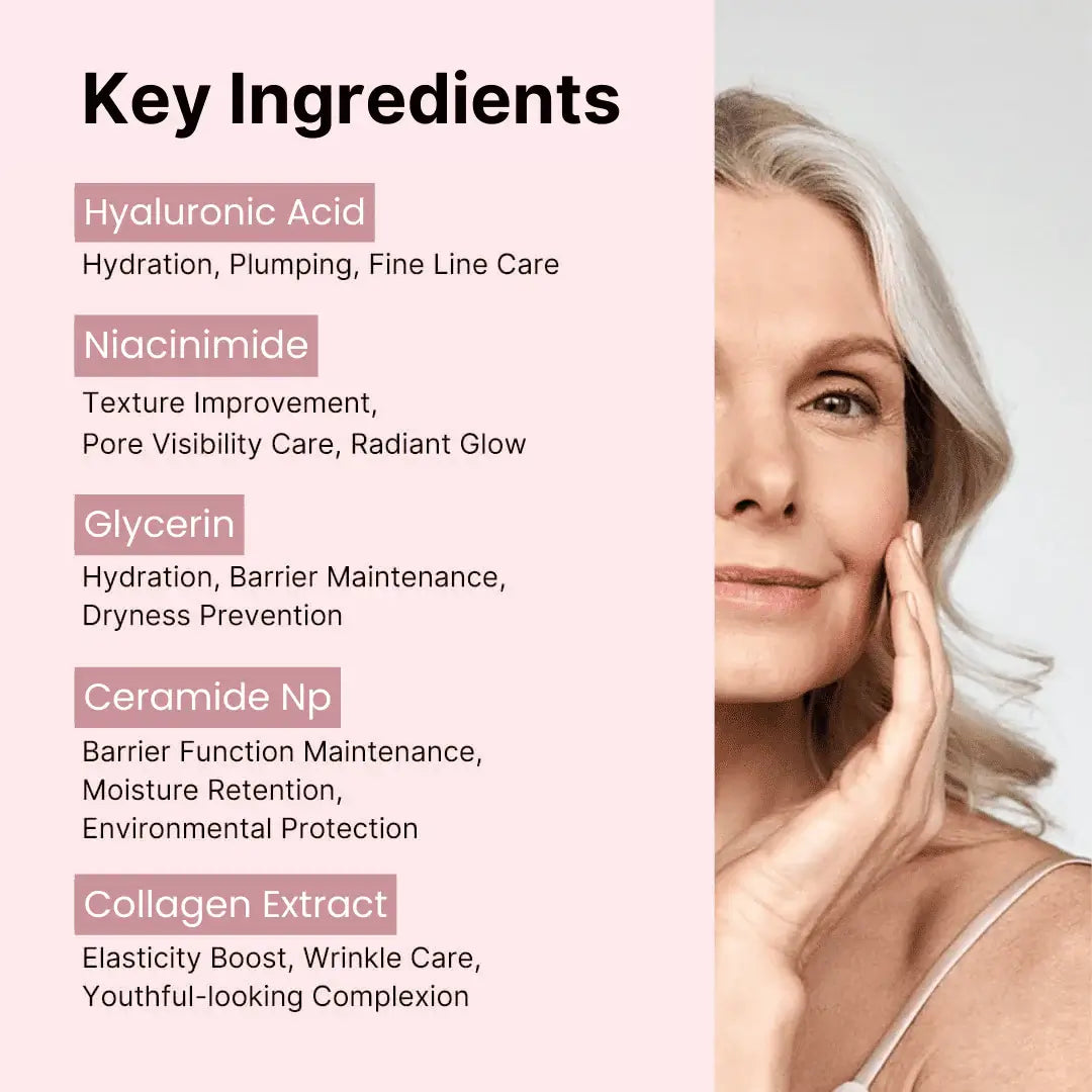 GlowShield™ - Wake Up Looking 10 Years Younger - Or Your Money Back
