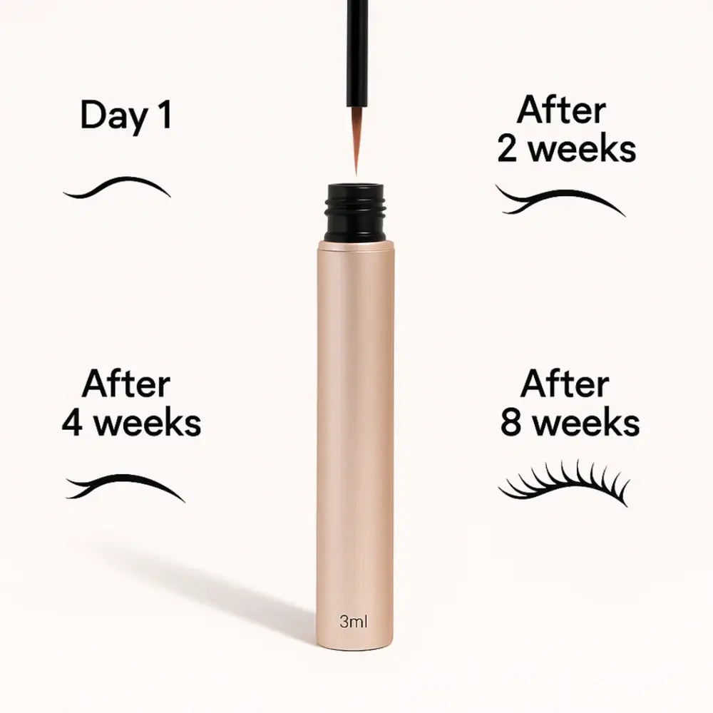 YUVY™ Eyelash Growth Serum - Transform Your Lashes in Just 6 Weeks - Image 3